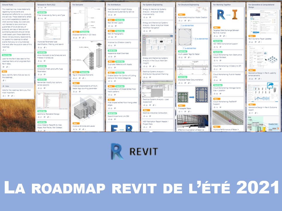 [Vision] Connaissez-vous la roadmap Revit de l’été 2021 ?