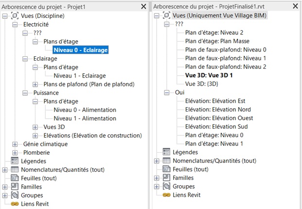 [Explications] Autodesk Revit – Les points d’interrogation dans l’arborescence de projet