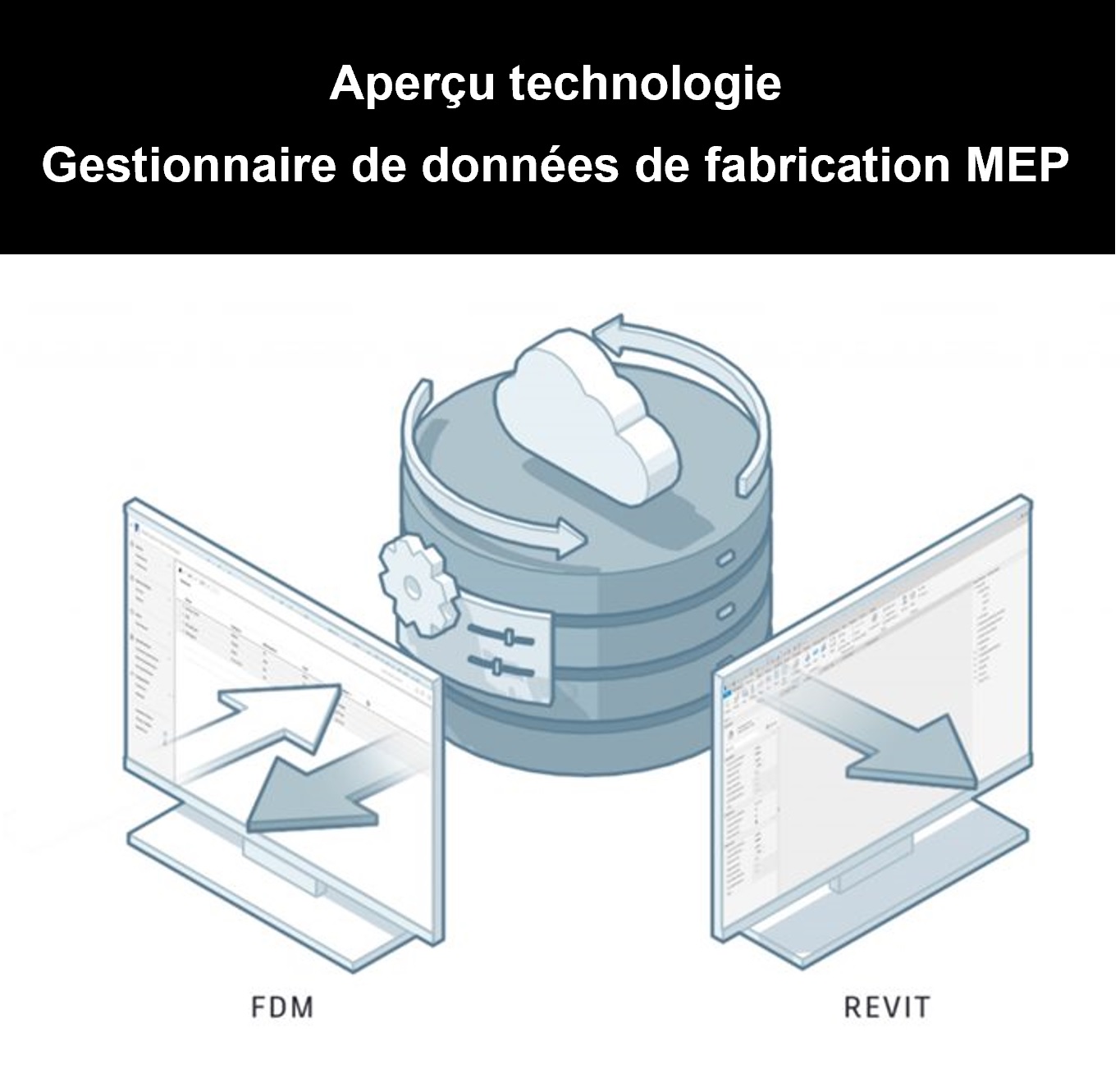 [Aperçu technologique] : Gestionnaire de données de fabrication MEP