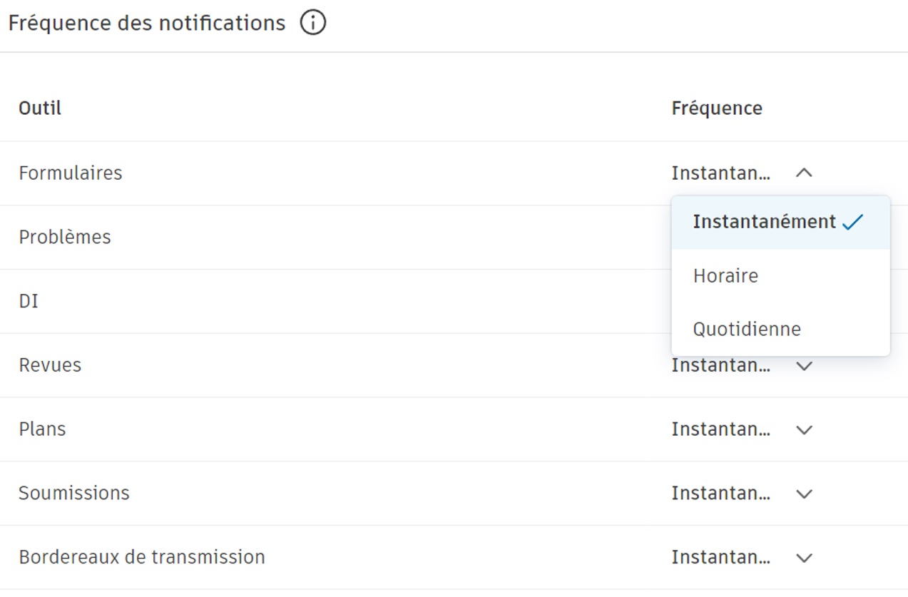 [Nouveauté] Autodesk Docs – Paramétrage des notifications par courriel