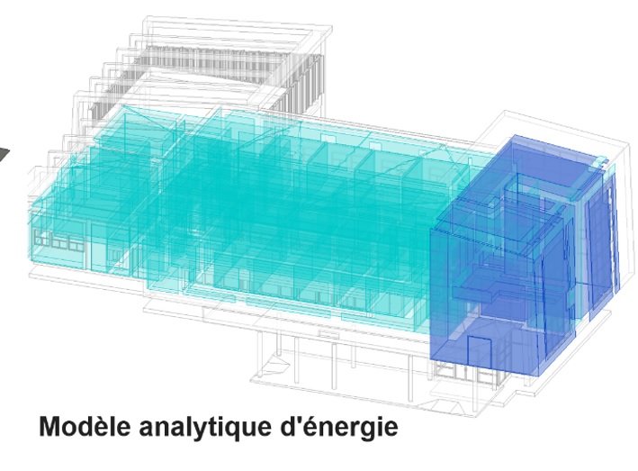 [Comprendre] Autodesk Revit – Le modèle analytique d’énergie