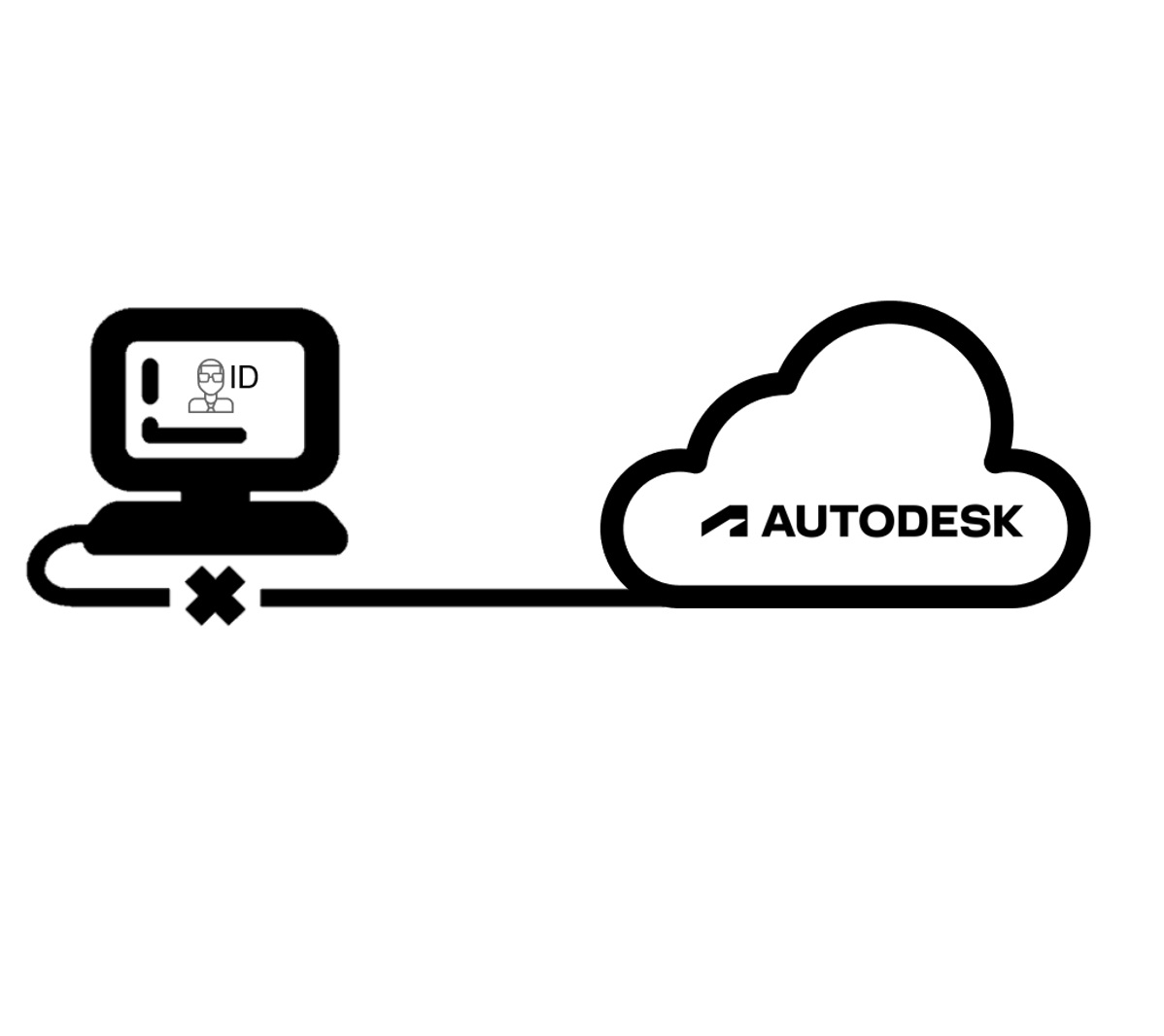 [Tutoriel] Comment changer son nom d’utilisateur Autodesk sans risque de déconnexion
