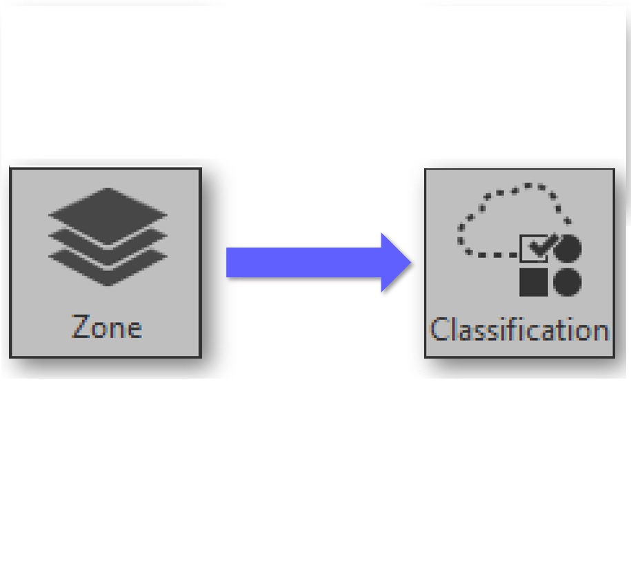 [Astuce] Autodesk ReCap – Transformez vos zones en classifications