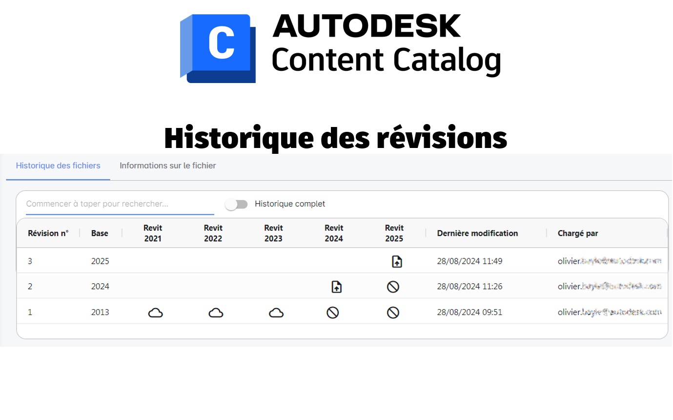 [Nouveauté] Autodesk Content Catalog – Historique des révisions