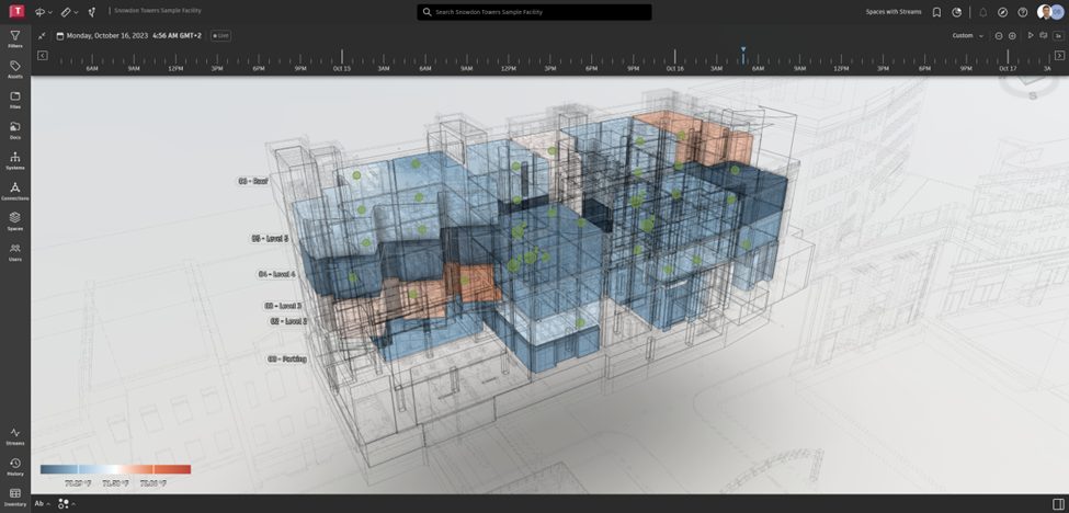 [Nouveauté] Autodesk Tandem – Analyse temporelle des données IoT en contexte