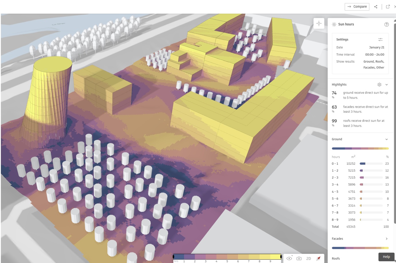 Synthèses pour les études d&rsquo;ensoleillement d’Autodesk Forma