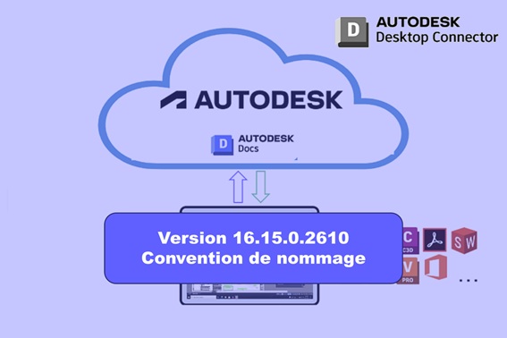 Autodesk Desktop Connector version 16.15.0.2610 – Prise en charge des conventions de nommage