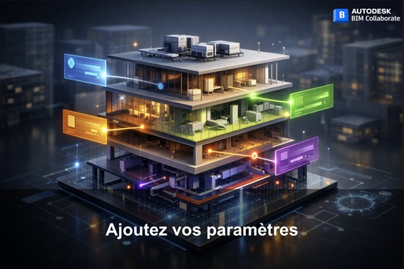 Model Coordination : ajoutez des propriétés étendues à vos modèles