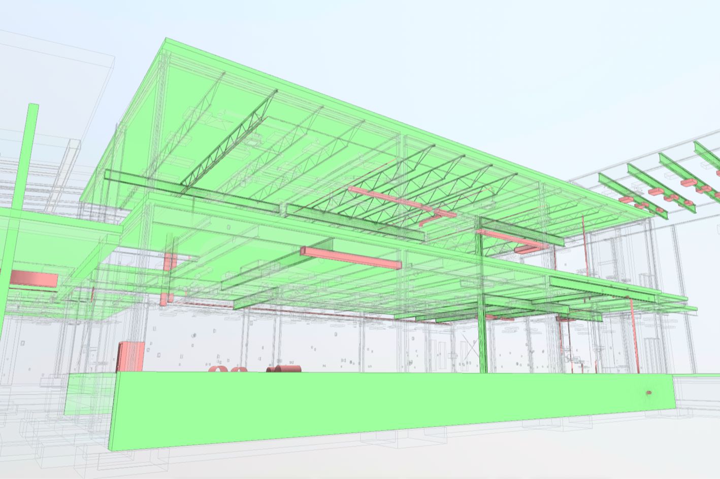 Model Coordination : Création rapide des « Non-problèmes »