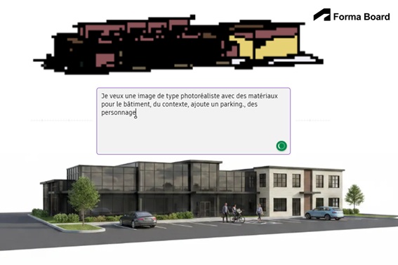 Forma Board : Génération de vos contenus par l&rsquo;intelligence artificielle