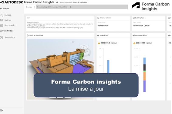 Autodesk Revit 2027 : Forma Carbon Insights – la mise à jour