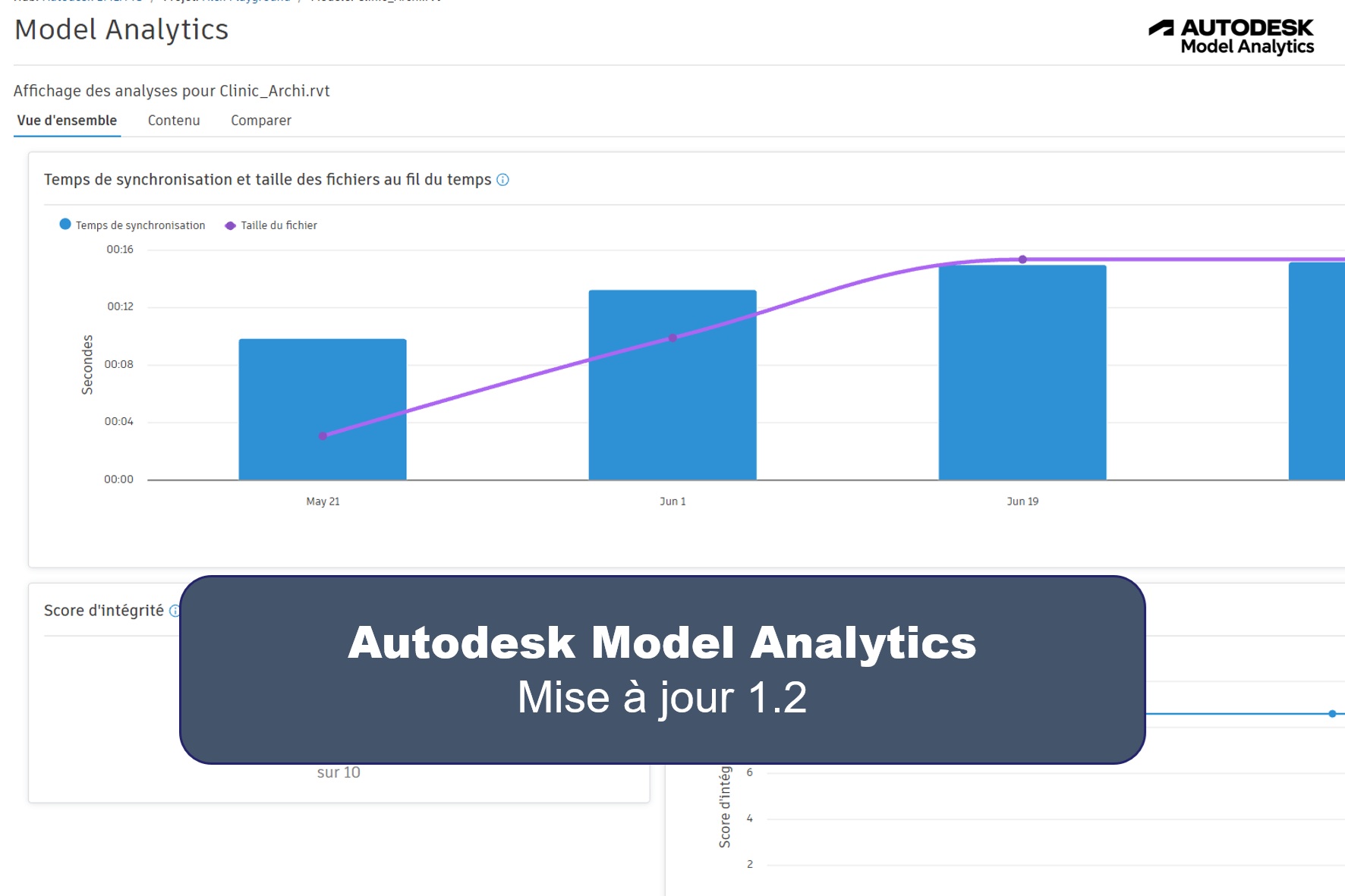 Autodesk Model Analytics pour Revit : la version 1.2 est disponible
